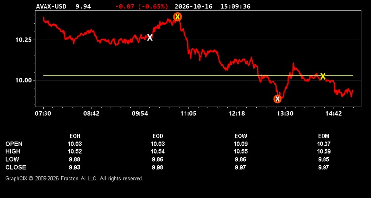 avax-usd.jpg